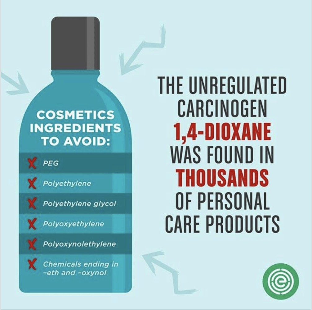 list of cosmetic ingredients to avoid