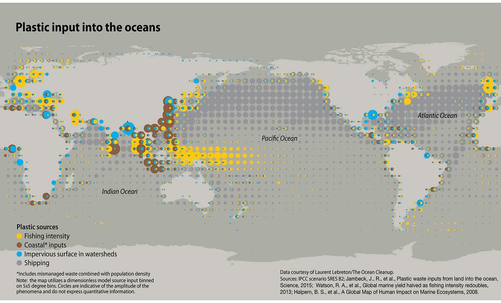 coastal plastic & fishing inputs for plastic waste mapped