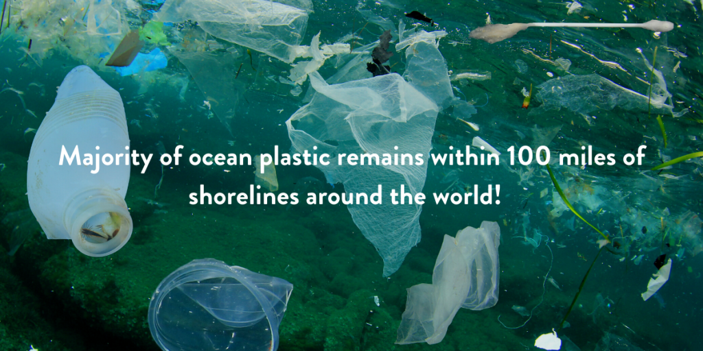 Image of plastic floating in the ocean with text saying 'majority of ocean plastic remains within 100 miles of shorelines around the world'